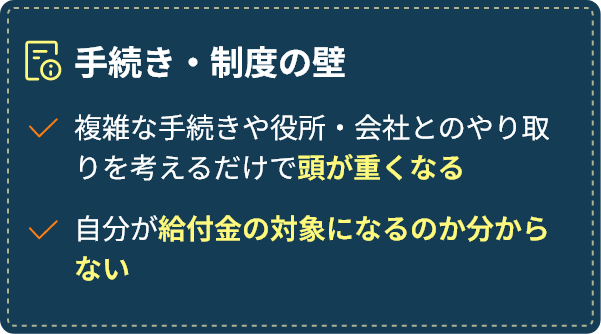 手続き・制度の壁：複雑な手続きや役所・会社とのやり取りを考えるだけで頭が重くなる。自分が給付金の対象になるのか分からない